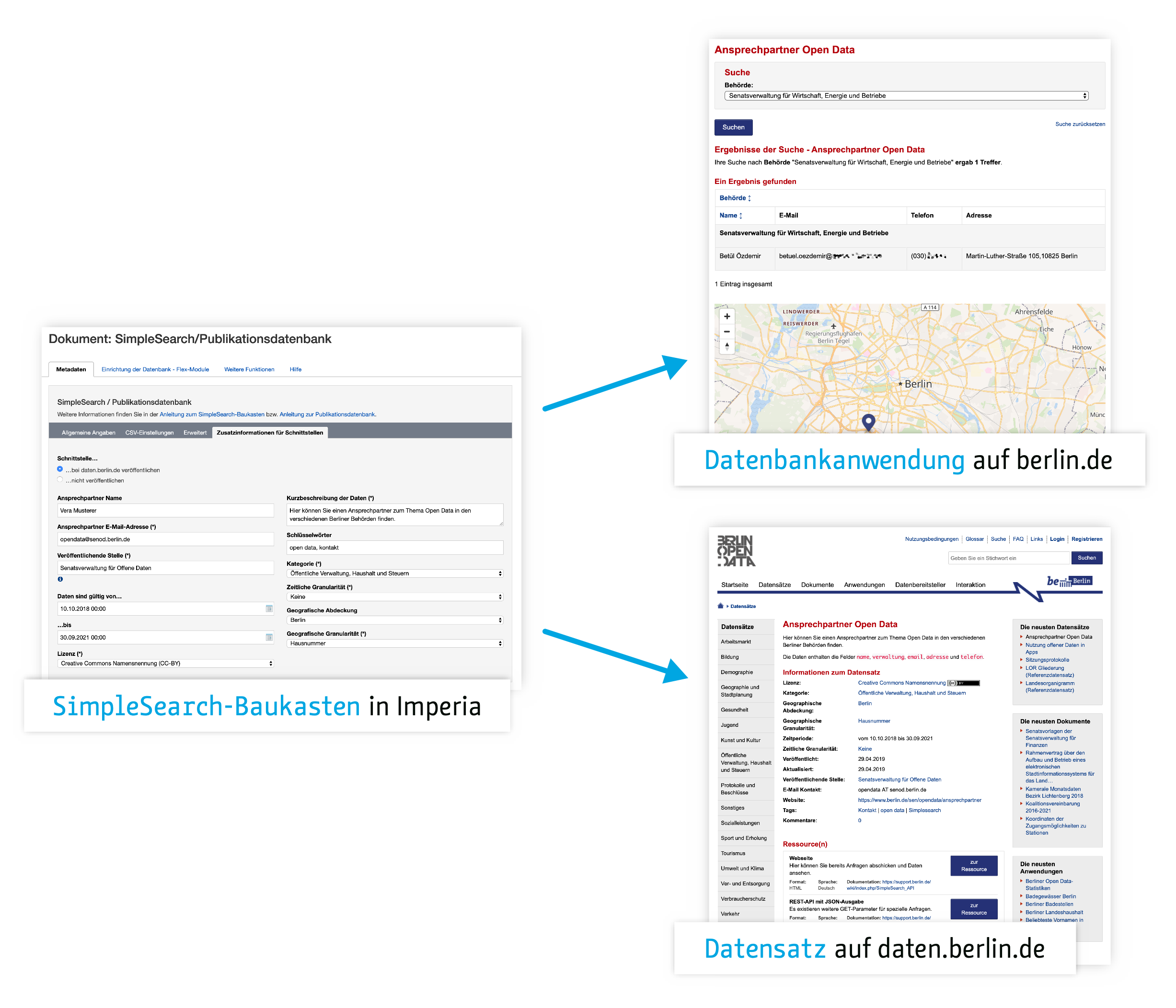 Output des SimpleSearch-Baukastens